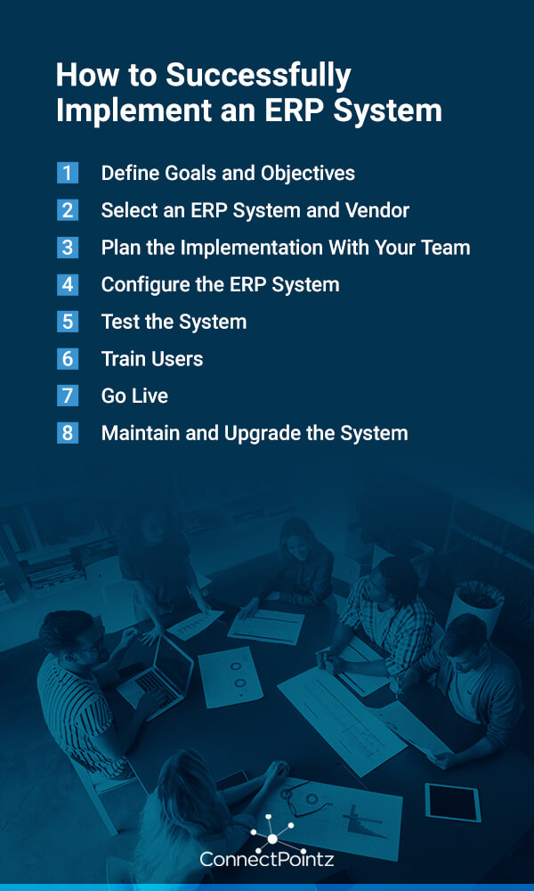 How to Successfully Implement an ERP System 