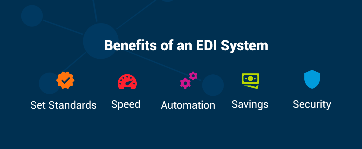 Benefits of an EDI System