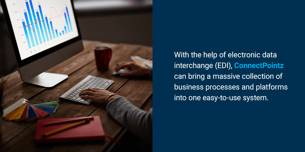 Integrating ConnectPointz With Other Platforms