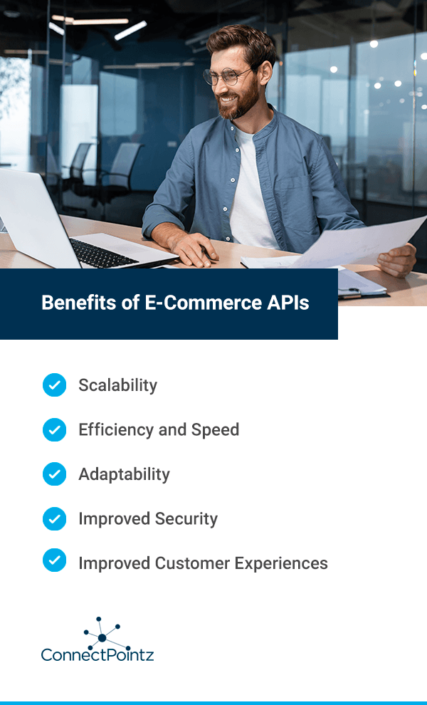 Informative graphic showing the benefits of E-Commerce APIs with a man working on a laptop in an office while holding papers