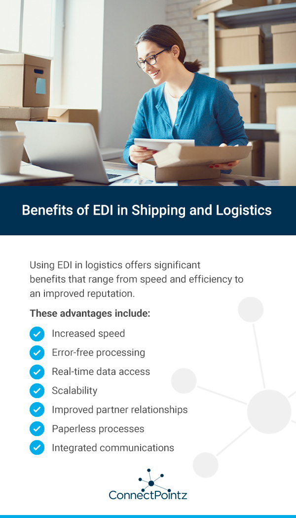 Informative graphic showing the benefits of EDI in Shipping and Logistics below a woman holding papers while looking at a laptop