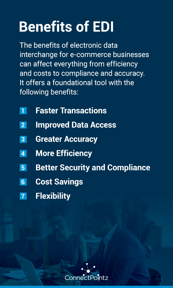 Benefits of EDI