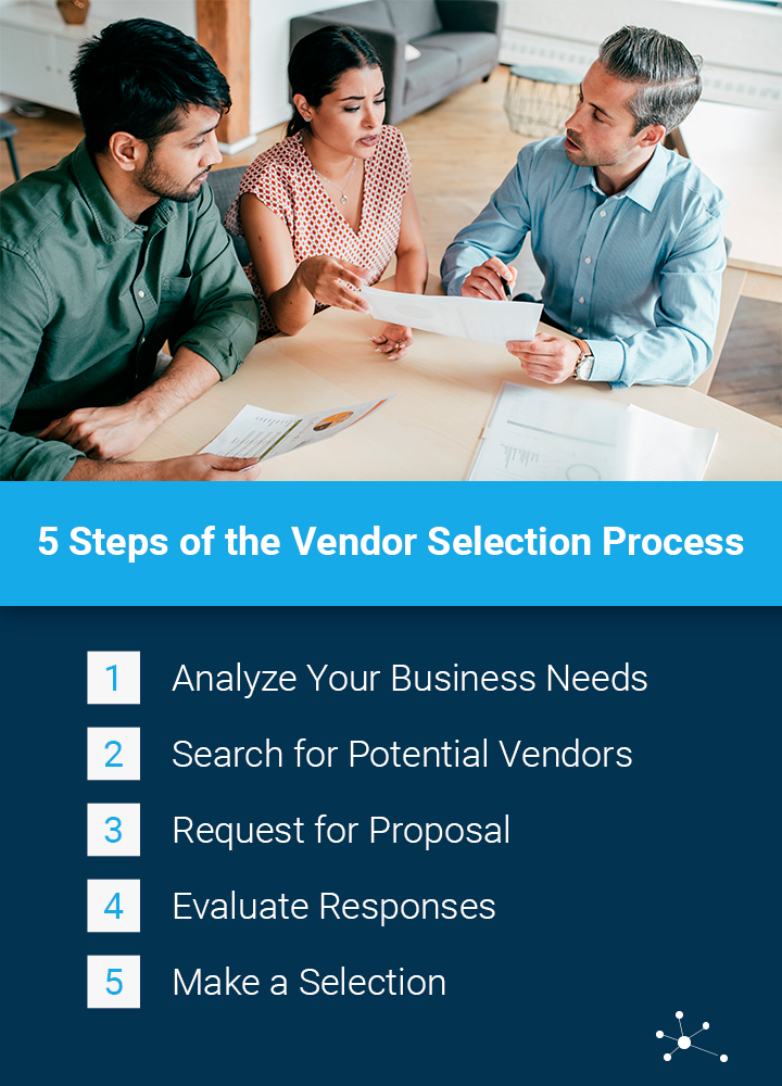 5 Steps of the Vendor Selection Process