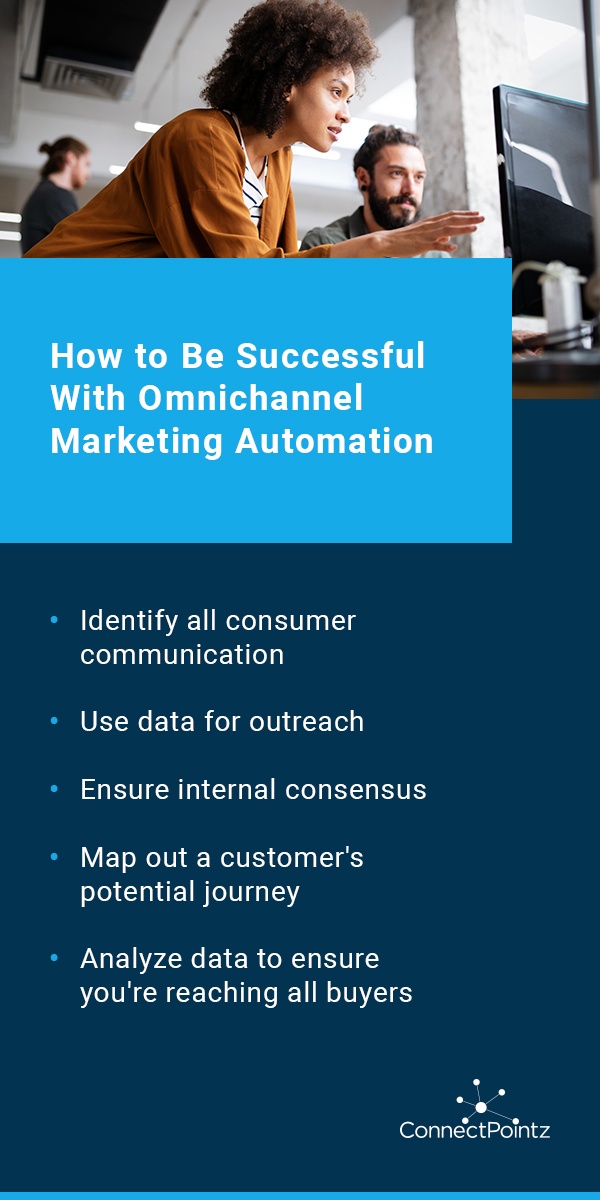 How to Be Successful With Omnichannel Marketing Automation