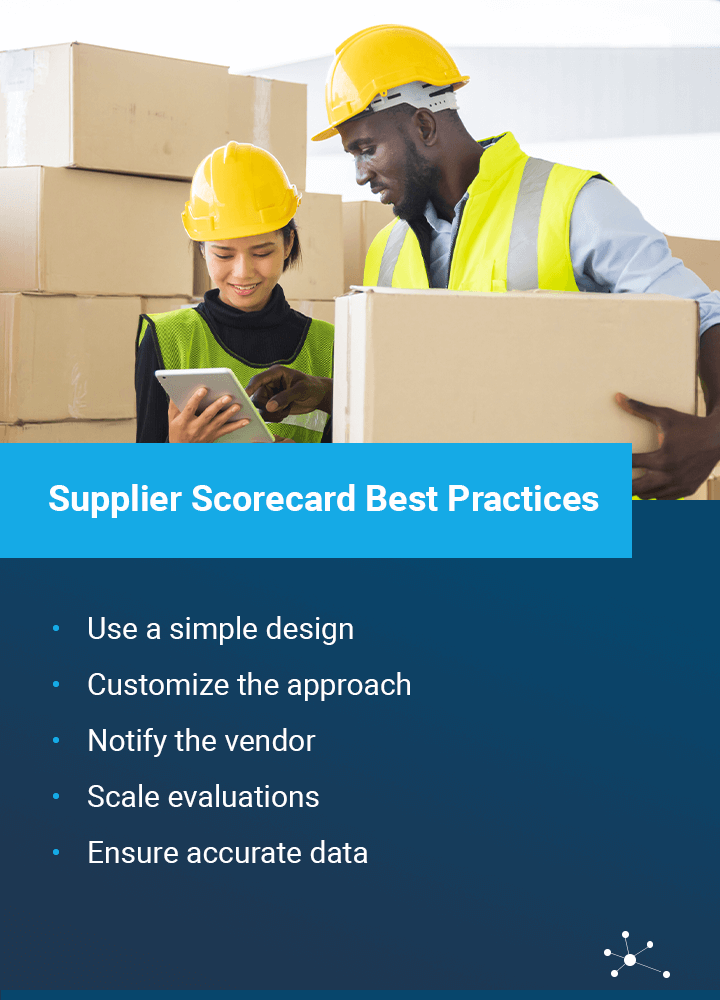 Supplier Scorecard Best Practices