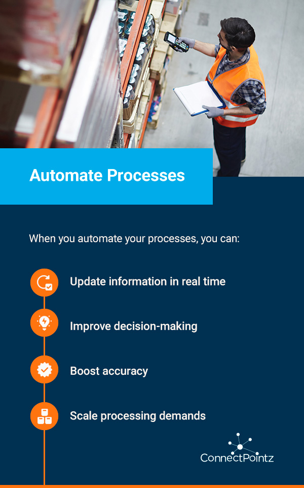 Automate Processes
