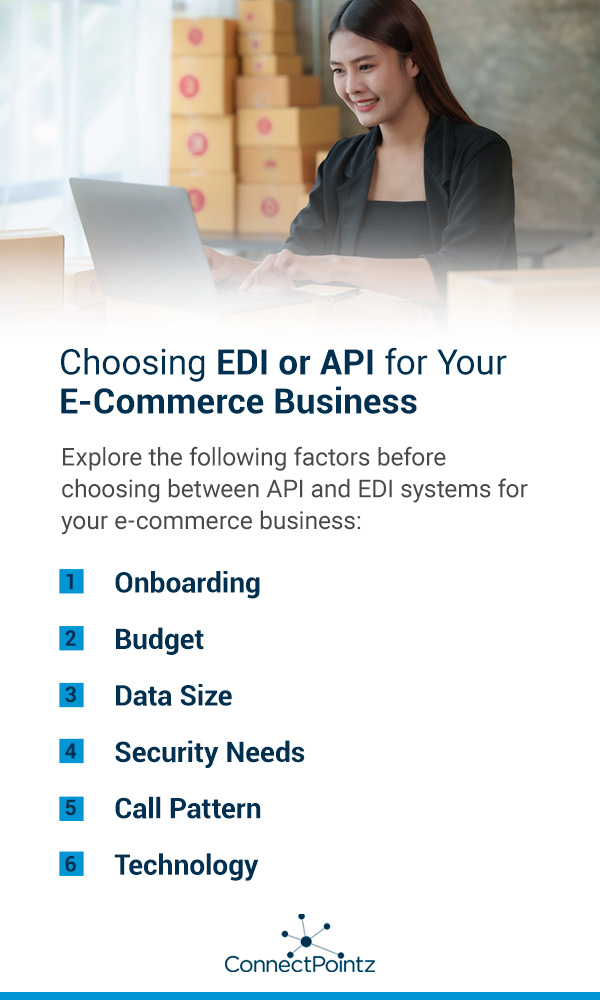 Choosing EDI or API for Your E-Commerce Business
