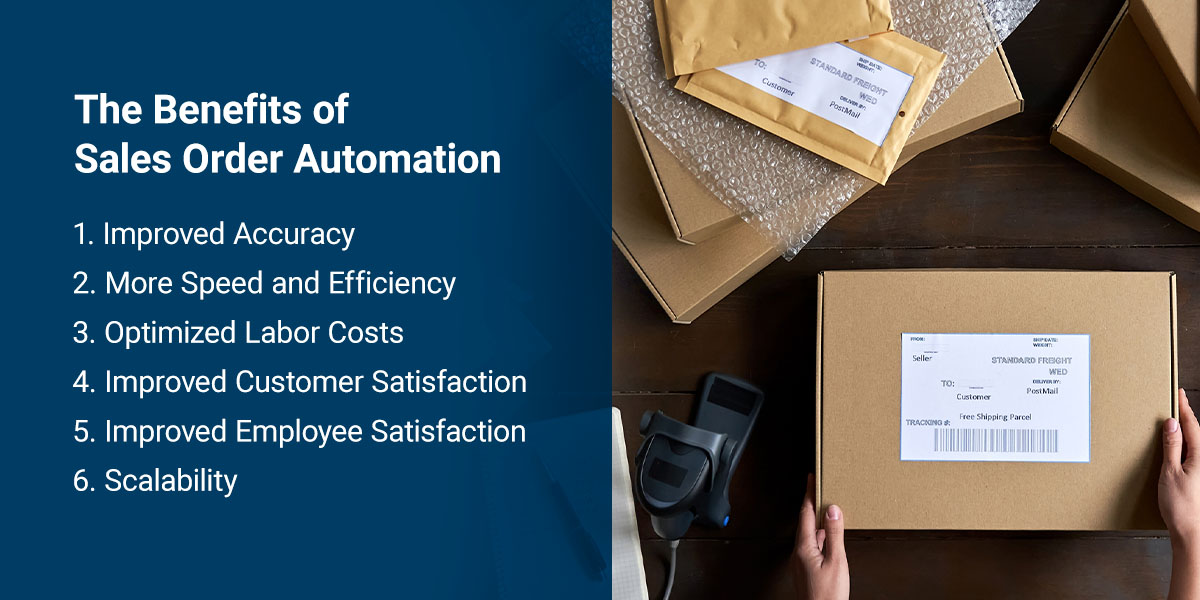 Listed benefits of sales order automation